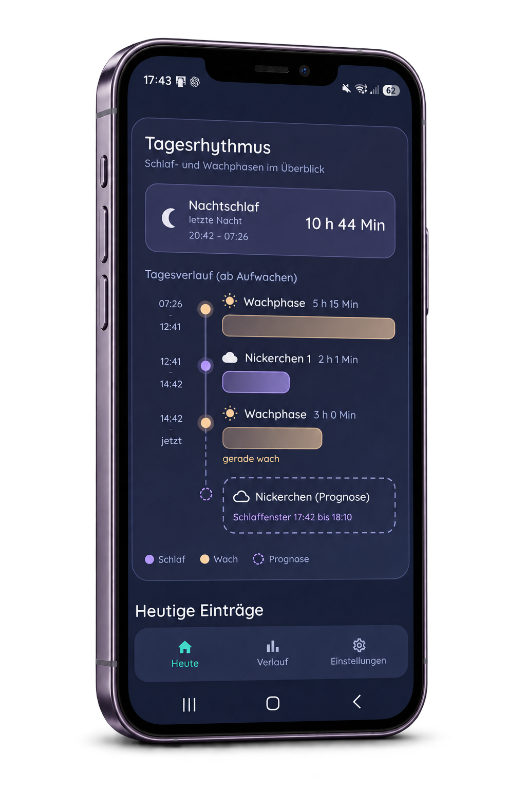 Illustratives LuNoLu-Mockup mit Nacht- und Tagschlaf sowie Wachphasen im Tagesrhythmus.